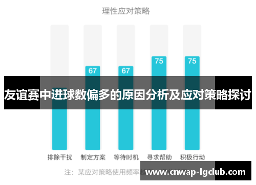 友谊赛中进球数偏多的原因分析及应对策略探讨