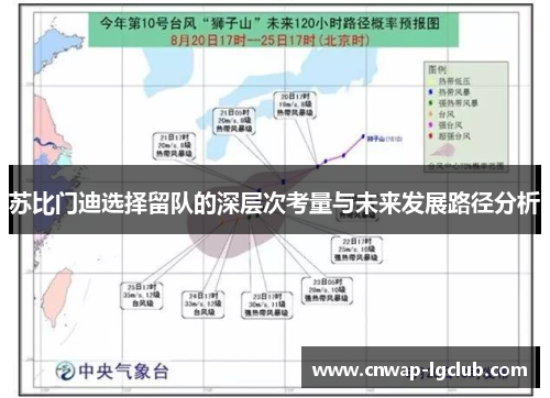 苏比门迪选择留队的深层次考量与未来发展路径分析 苏比门迪选择留队的深层次考量与未来发展路径分析