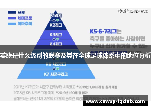 英联是什么级别的联赛及其在全球足球体系中的地位分析