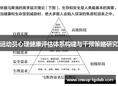 运动员心理健康评估体系构建与干预策略研究