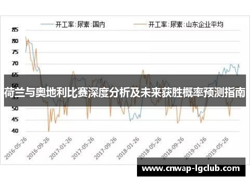荷兰与奥地利比赛深度分析及未来获胜概率预测指南