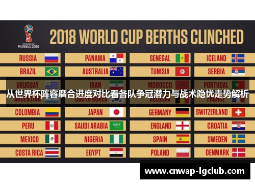 从世界杯阵容磨合进度对比看各队争冠潜力与战术隐忧走势解析 从世界杯阵容磨合进度对比看各队争冠潜力与战术隐忧走势解析