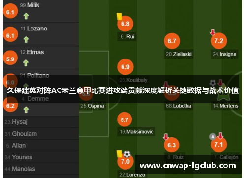久保建英对阵AC米兰意甲比赛进攻端贡献深度解析关键数据与战术价值 久保建英对阵AC米兰意甲比赛进攻端贡献深度解析关键数据与战术价值
