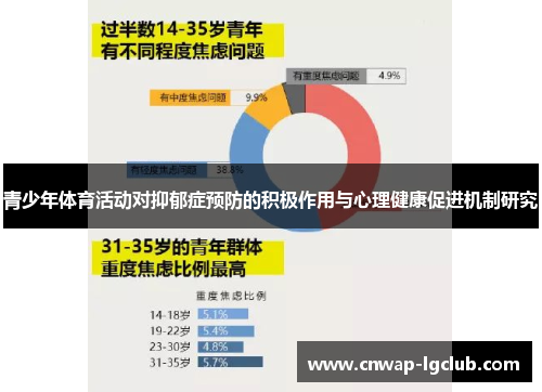 青少年体育活动对抑郁症预防的积极作用与心理健康促进机制研究