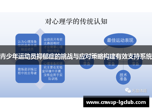 青少年运动员抑郁症的挑战与应对策略构建有效支持系统